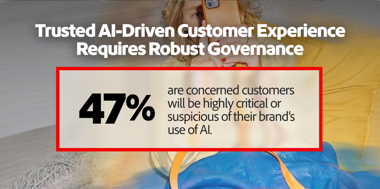 47% are concerned customers will be highly critical or suspicious of their brand's use of AI