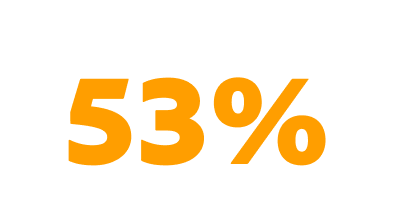 53%