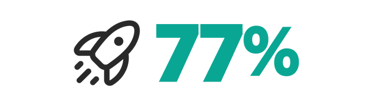 Icon showing 77%
