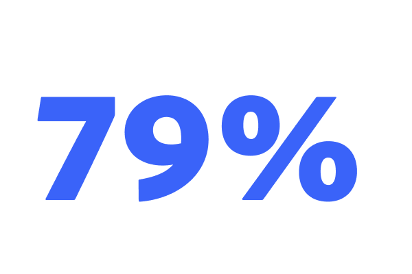 79%