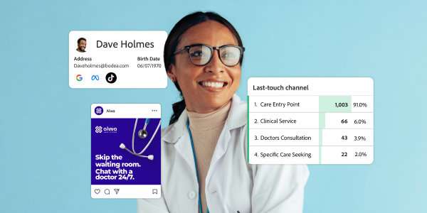 Healthcare provider uses patient data and digital tools to deliver personalized care and track engagement channels
