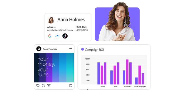Visual showing Adobe DSP campaign elements: person, ad card, profile preview, and ROI chart.