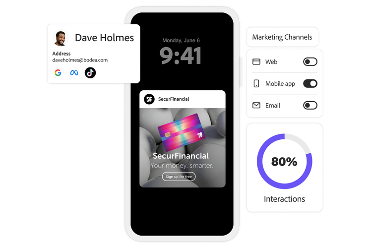 Mobile engagement view with customer data, channel controls, and an 80% interactions chart.