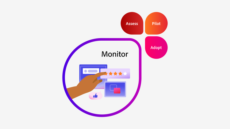Zoomed-in view of the monitor step in the responsible AI innovation framework — highlighting oversight and AI performance tracking.