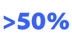 >50%