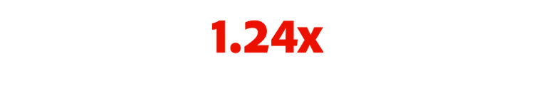 1.24x