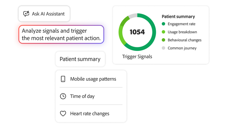 An AI assistant analyzes patient data signals to trigger relevant actions based on behavior, usage, and engagement.