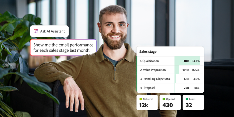 Dashboard showing email performance by sales stage with metrics for qualification, value proposition, objections, and proposal.