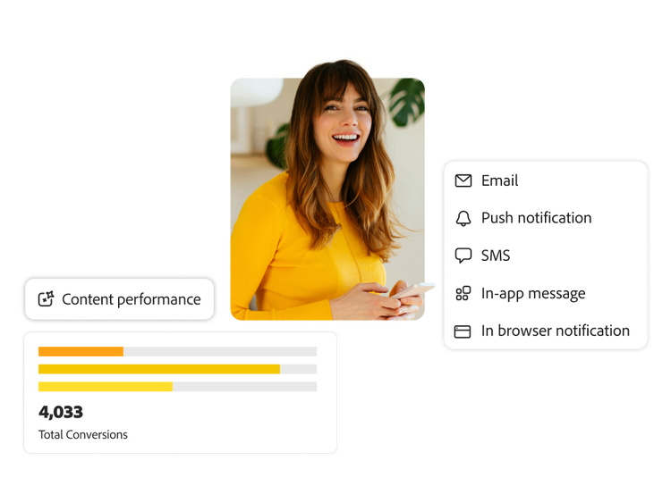 Image showing a smiling woman with stats on content performance, totaling 4,033 conversions, alongside a list of messaging channels: email, push notification, SMS, in-app message, and in-browser notification.