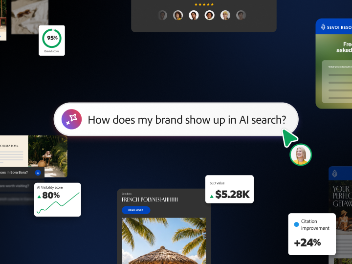 An AI search query surrounded by brand visibility, SEO value, citation, and content performance metrics.