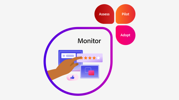 Zoomed-in view of the monitor step in the responsible AI innovation framework — highlighting oversight and AI performance tracking.