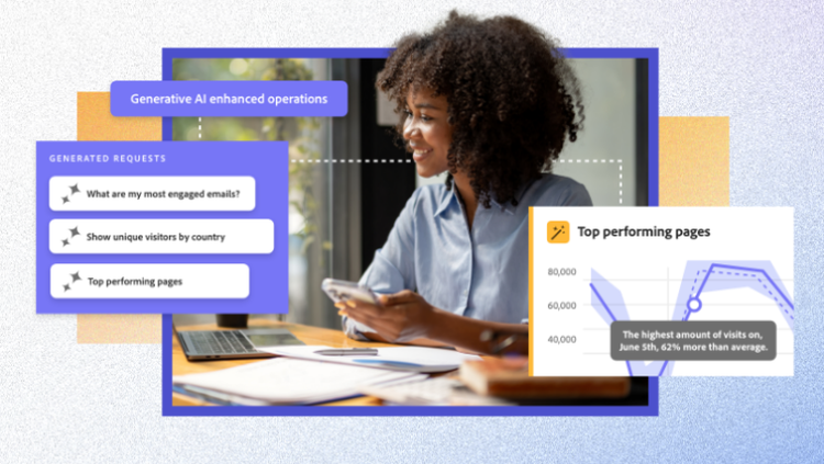 Driving organizational growth using generative AI Content Card Image