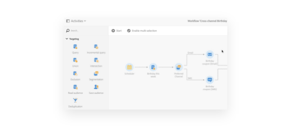 Start with web analytics