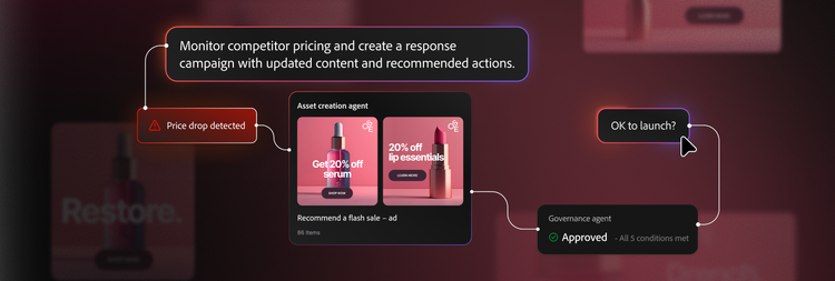 An AI marketing workflow UI where a competitor sale alert triggers automated "Serum" and "Lip Essentials" ad creation, followed by final governance approval.