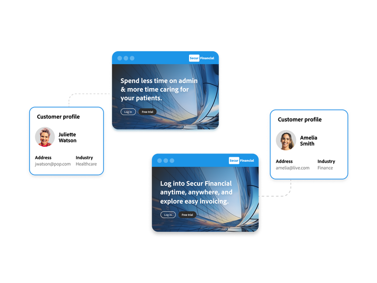 Two personalized financial service screens generated using linked customer data