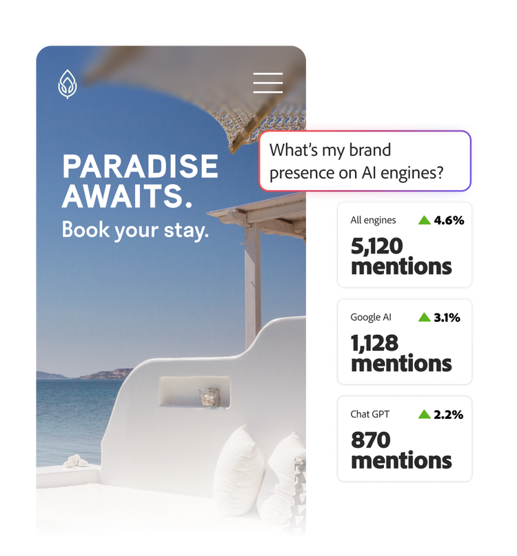 User asking AI what their brand presence is on AI engines