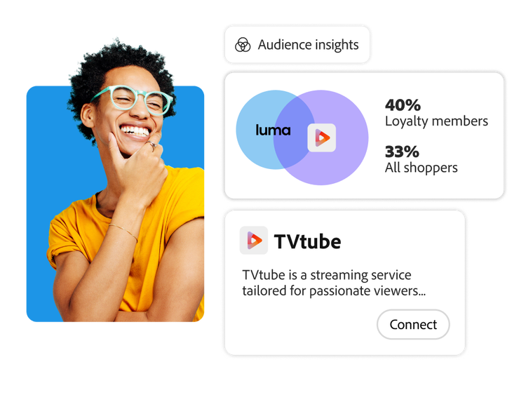 Marketers with publisher profile card and audience overlap data
