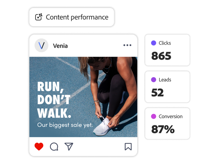 AI-powered ad performance analysis for shoe campaign