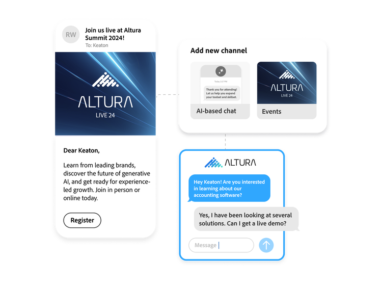 Customer engagement across many channels