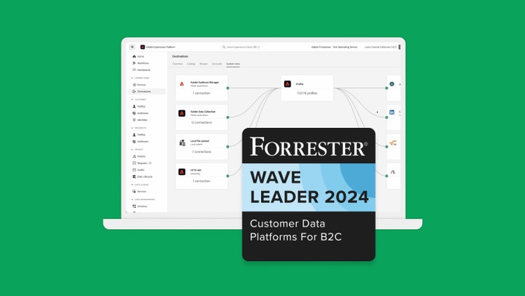 Adobe named a Leader for B2C Customer Data Platforms card image