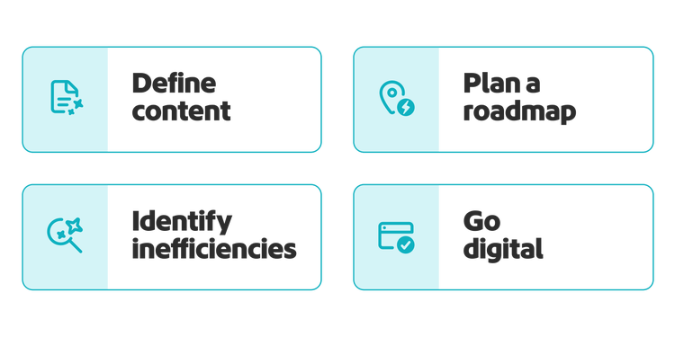 Steps to get started with an ECM system.