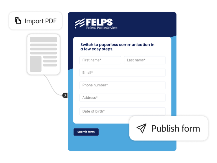 Easy conversion from PDF to publishable form