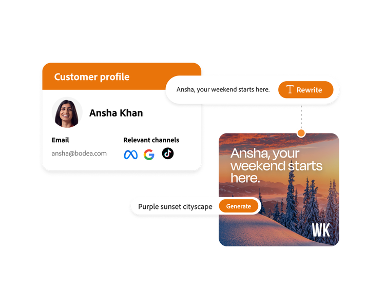 Generative AI personalizing an ad based on customer profile.