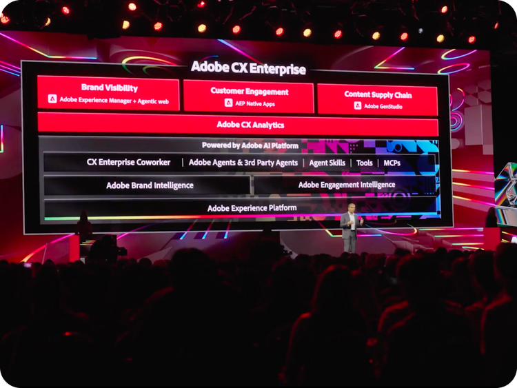 Learn about the latest creative product innovations