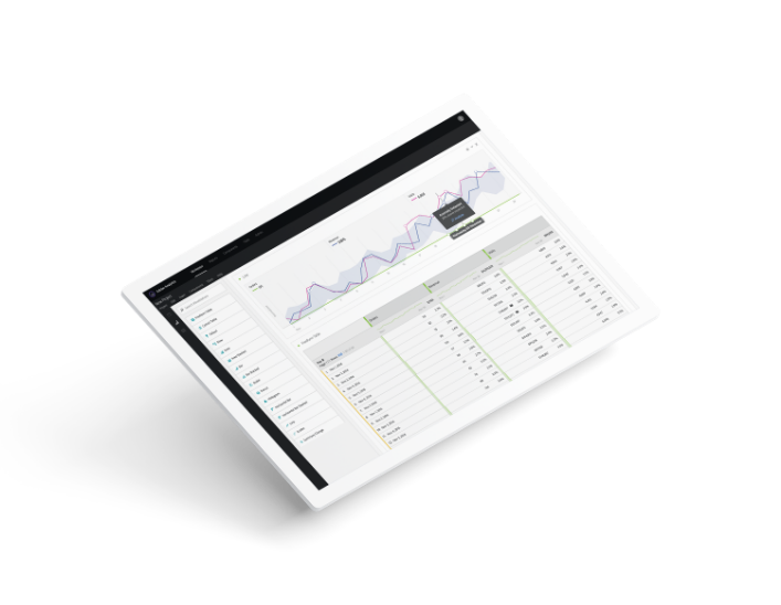 The data that plays together stays together.