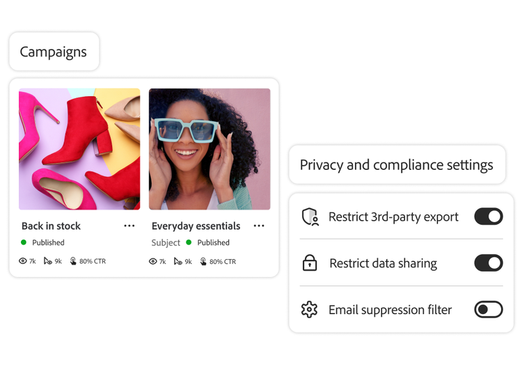 Interface showing shoe and sunglasses campaigns with high CTR; toggles manage data sharing and compliance filters.