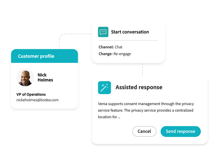 Streamline the creation and activation of personalized conversations through a combination of rules-based automation, program templates and cloning, and generative AI-powered responses within Dynamic Chat.