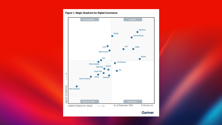 Adobe named a Leader by Gartner® in digital commerce content card image