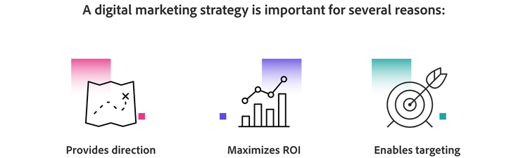 Reasons a digital marketing strategy is important