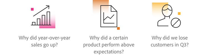 Questions that prescriptive analytics can answer