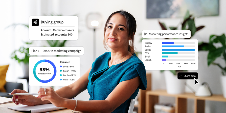 An image showing the insights of a marketing campaign executed as per a marketing plan.