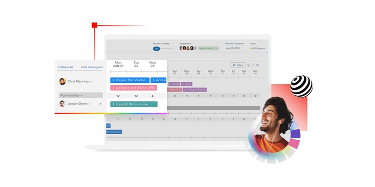 Gantt charts for project management