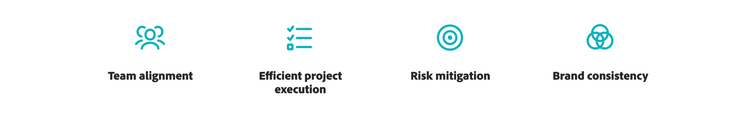 Four simple icons representing key project management concepts: team alignment, efficient project execution, risk mitigation and brand consistency. Each icon has a short text label beneath it.