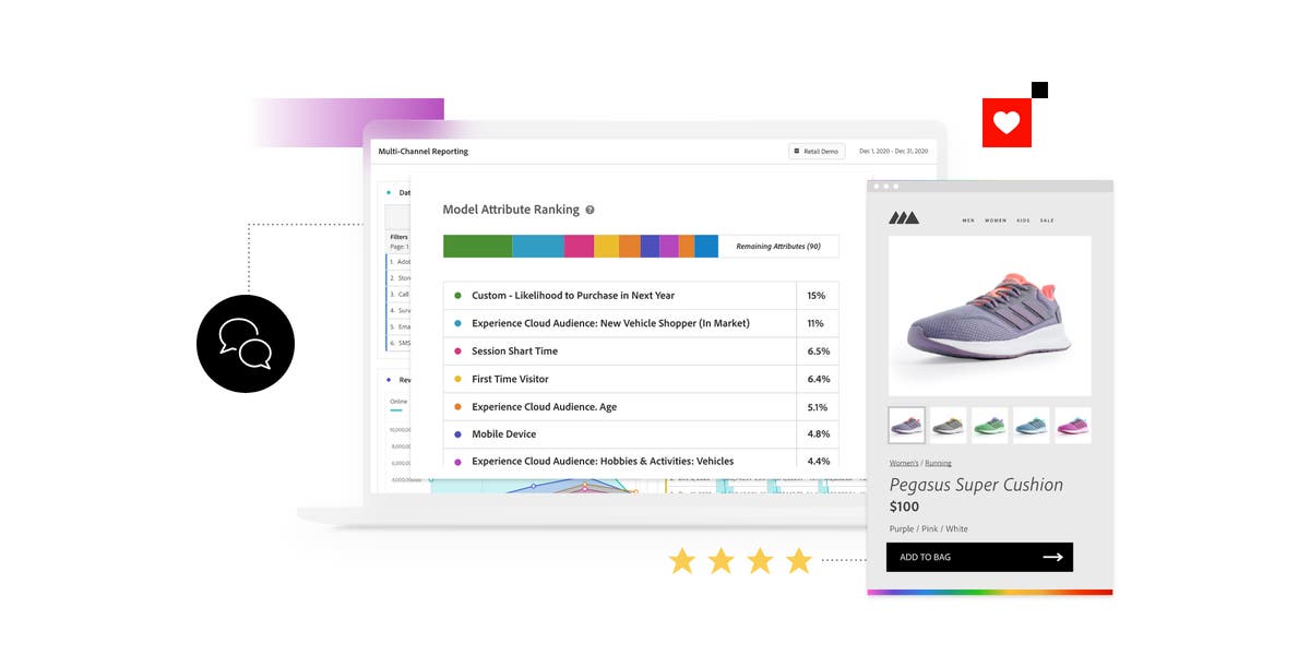 11 Tips for Designing Effective Product Pages | Adobe UK