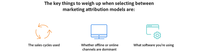 Variables to consider among attribution models