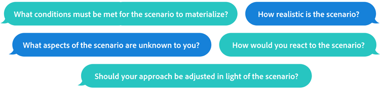 Teal and blue text bubbles of questions to incorporate during scenario planning