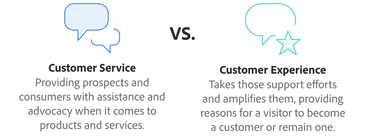 customer service vs customer experience