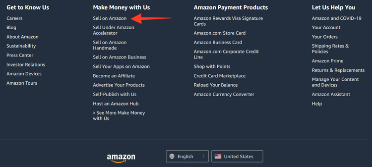 What is Fulfilment by Amazon (FBA)?