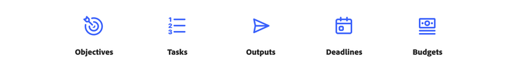 Icons representing objectives, tasks, outputs, deadlines and budgets.
