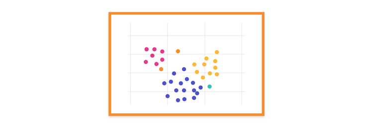 cluster analysis