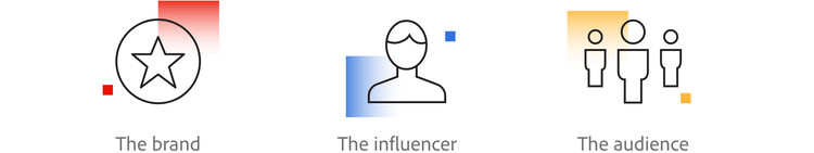 Influencer marketing participants
