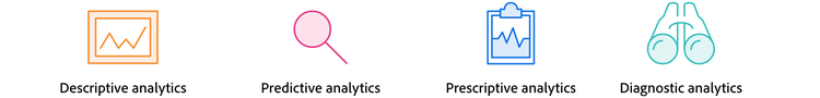 Types of data analysis graphic