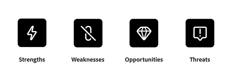 A graphic showing elements of SWOT analysis: strengths, weaknesses, opportunities and threats.