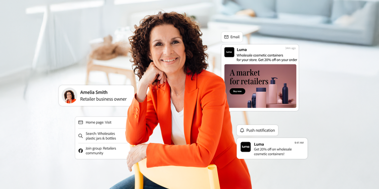 Illustration of targeted cross-channel marketing using profile and browsing data.