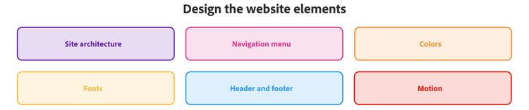 Design the website elements graphic