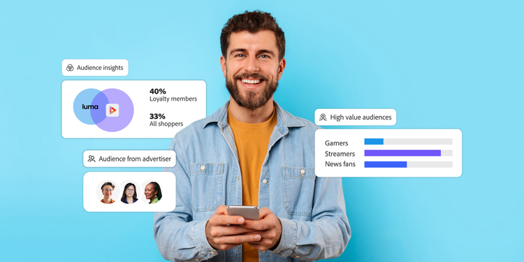 Visual dashboard showing campaign uplift and audience breakdown, supporting scalable, privacy-centric marketing strategy.